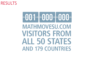 Results